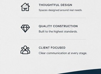 Building materials supply